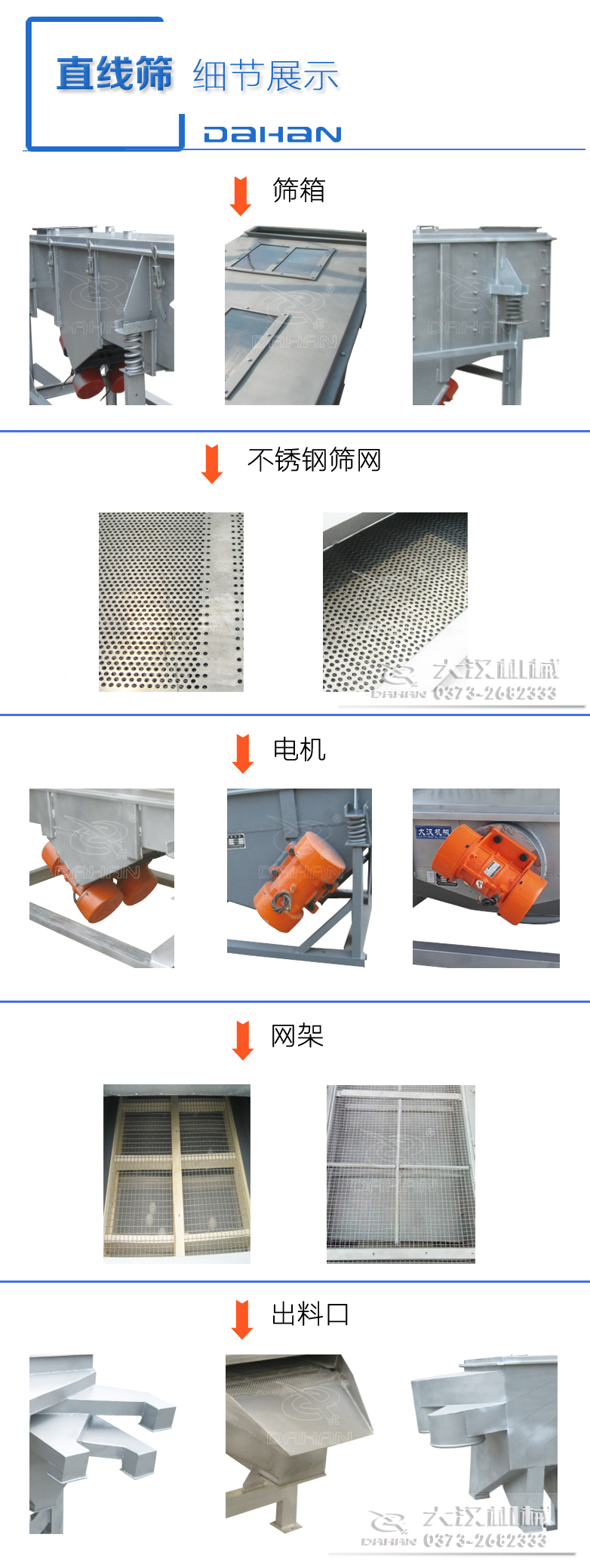 磨料直線振動篩細節