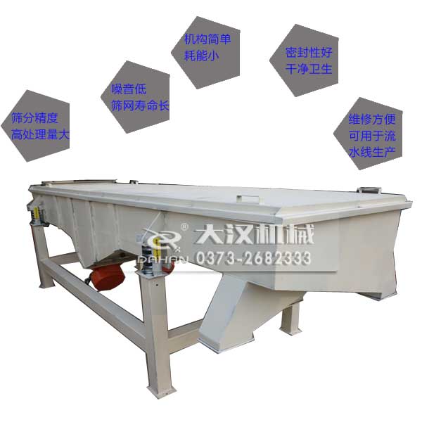 直線振動(dòng)篩 直線振動(dòng)篩
