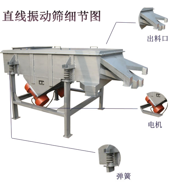 直線振動篩細(xì)節(jié) 直線振動篩細(xì)節(jié)