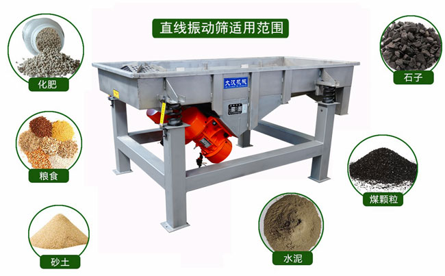 直線振動(dòng)篩
