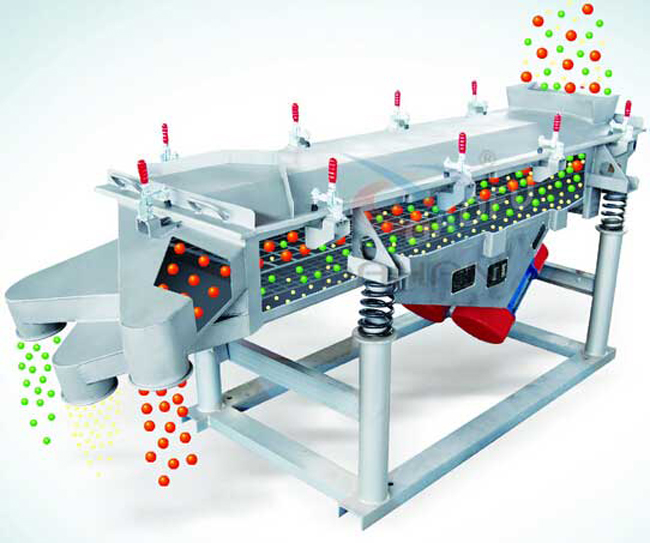 豆芽直線振動篩工作原理 豆芽直線振動篩工作原理
