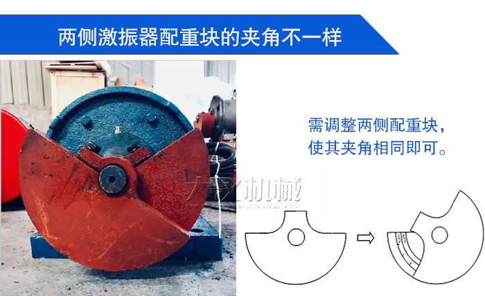 直線振動篩左右搖擺是什么原因導致的?