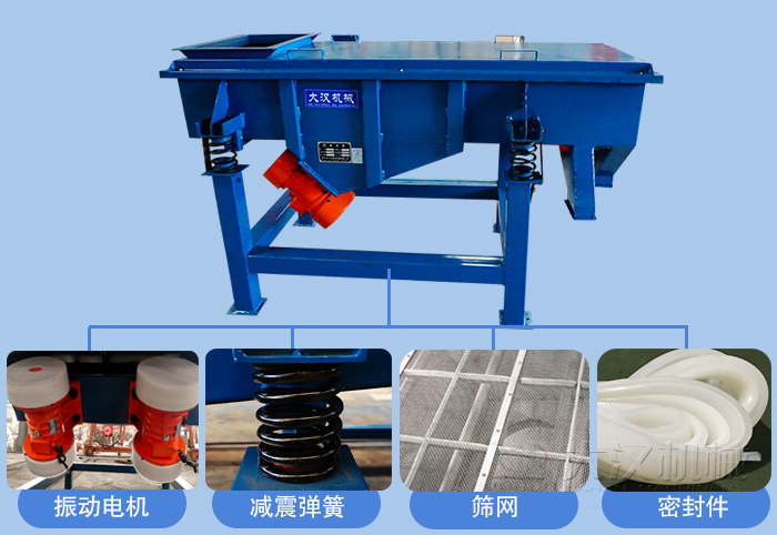 兩層直線振動篩主要結構有:振動電機,減振彈簧,篩網,密封件等。